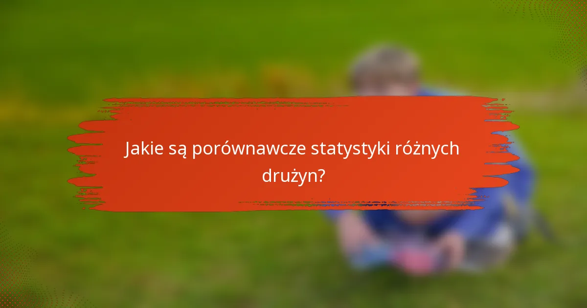 Jakie są porównawcze statystyki różnych drużyn?