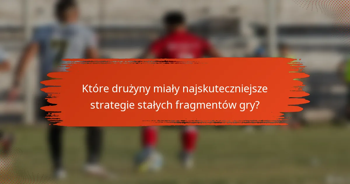 Które drużyny miały najskuteczniejsze strategie stałych fragmentów gry?